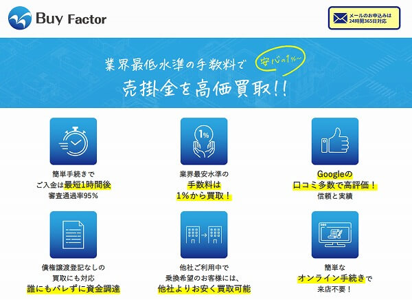 BuyFactor（バイファクター）医療関係や介護で勤めているなら最短1時間で現金化してくれます！