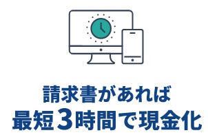日本中小企業　最短3時間