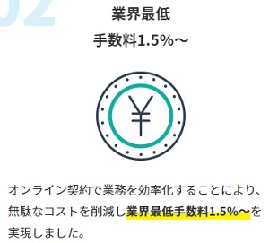 日本中小企業　手数料